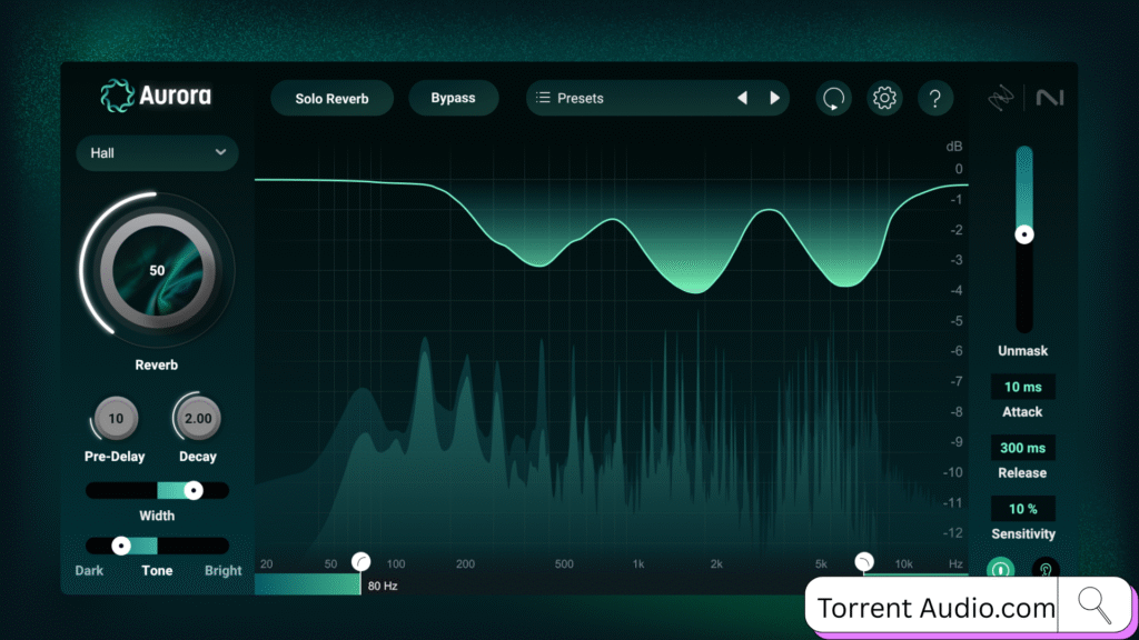 iZotope 